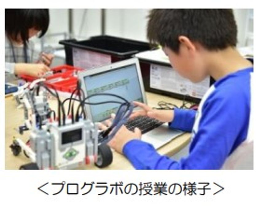 【STEAM教育のプログラボ教育事業運営委員会】
モリススタイルと業務提携（フランチャイズ契約を締結）
2022年11月に「プログラボ 西神中央」を新たに開校