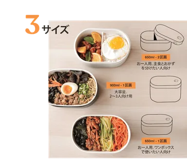 Ohayo Bentoのサイズ