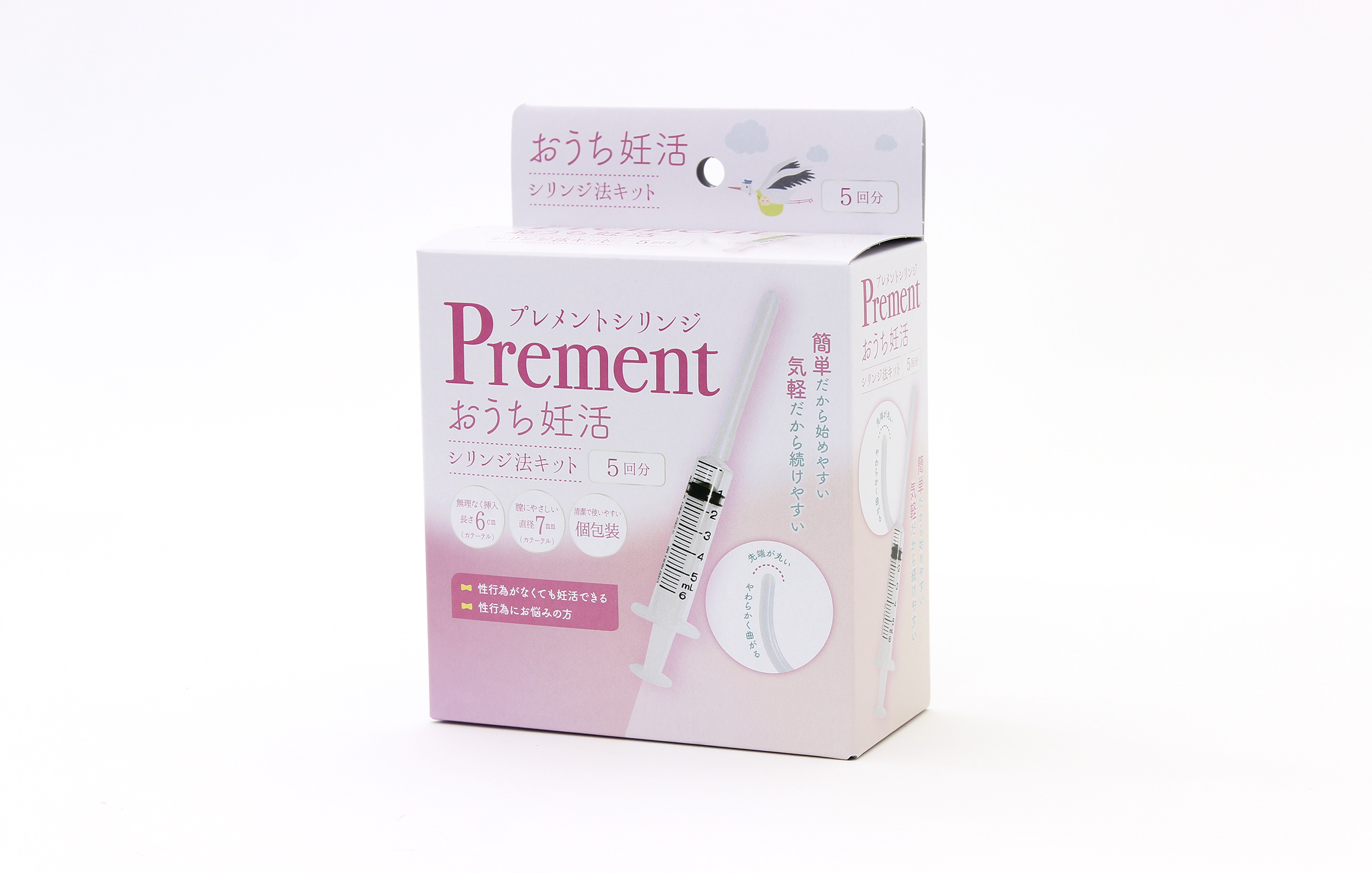 prement シリンジ方キット