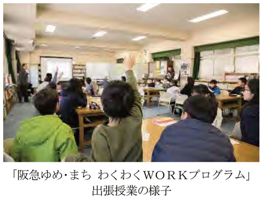 「~親子で楽しく将来を考えよう!~
ゆめ・まち×第一フロンティア生命
わくわく未来ワークショップ」を開催