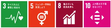 貢献するSDGsの目標