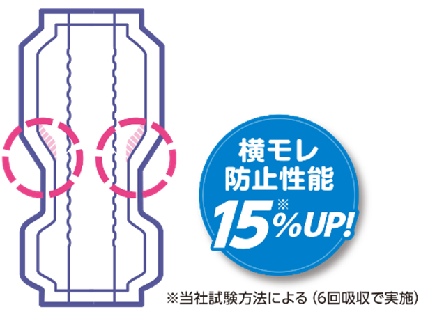 海外限定 マルチベーカー ＭＡＸ−２ ２連式 ベルギーワッフル正角型４個取小