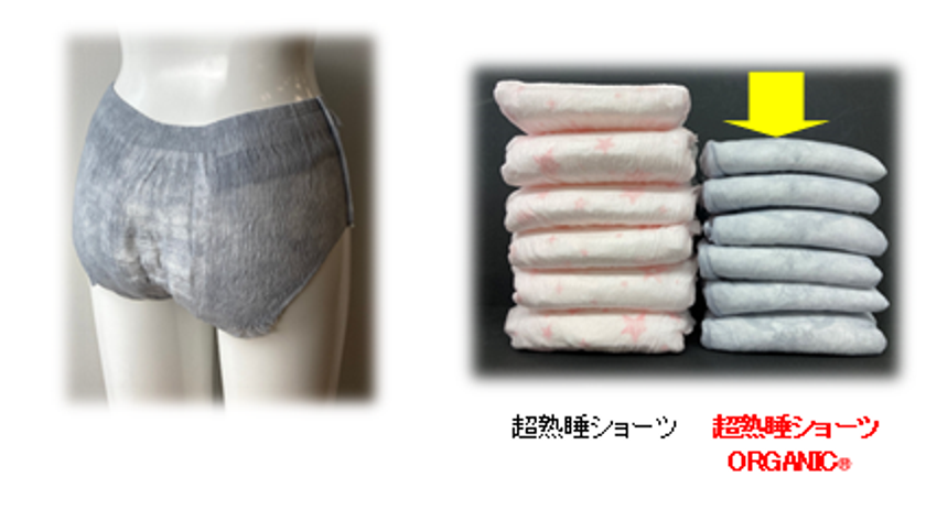 ソフィ 超熟睡 ショーツ オーガニックコットン 特に多い夜用 M／L 生理用ナプキン(4枚入*3袋セット)
