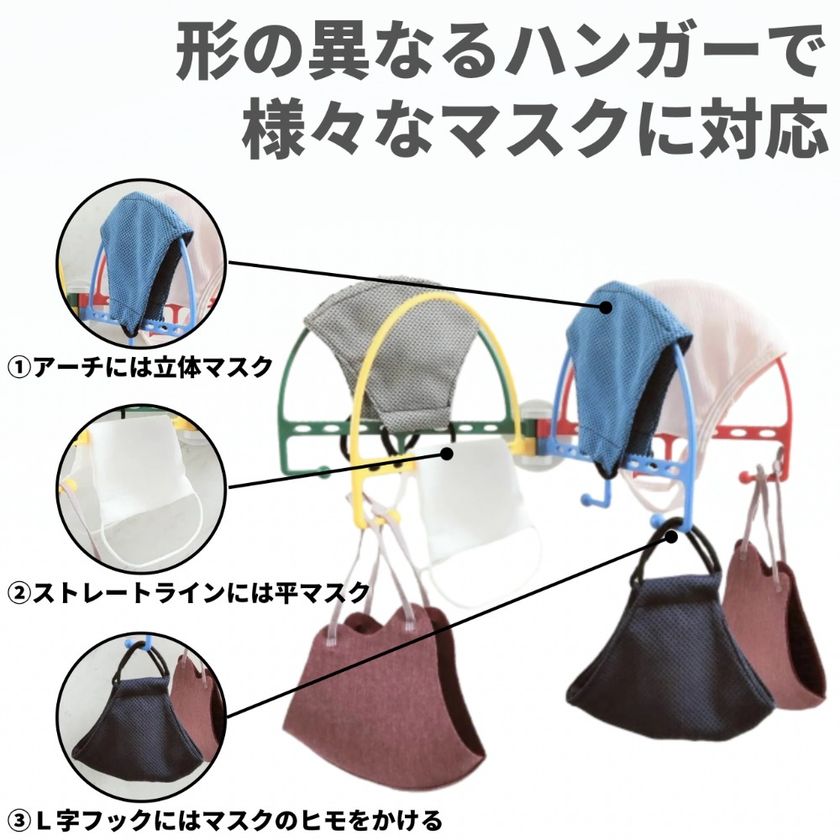 応募した発明品が厳選なる審査の結果、
産業交流展2022(東京ビッグサイト)の「発明学会ブース」に
株式会社アイビスの発明品が展示されます！