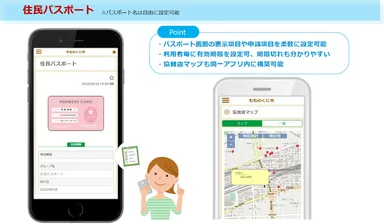 住民パスポート