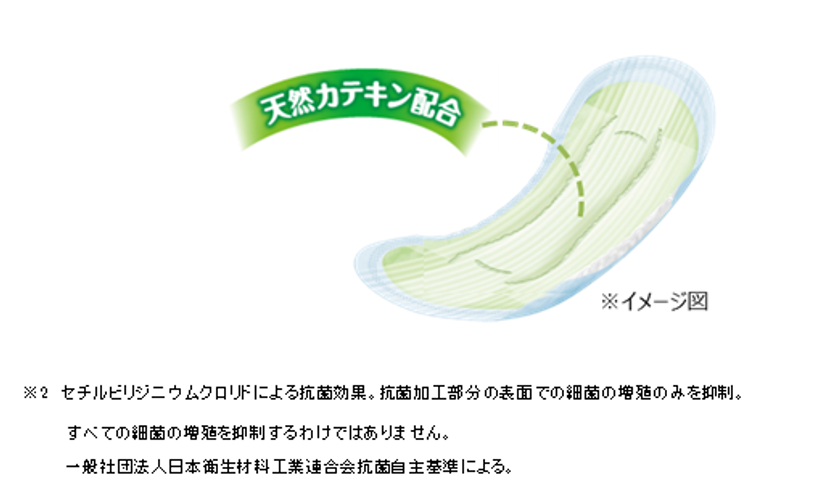 吸水ミニシート 抗菌 消臭