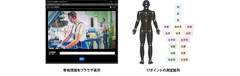 骨格情報表示機能