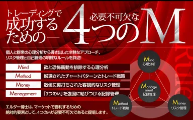 『ザ・トレーディング』(紹介3)