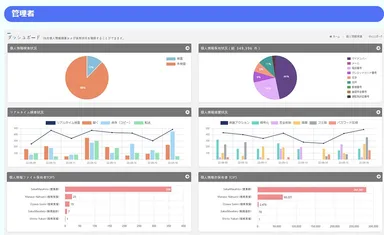 管理画面(管理者)