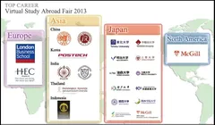 バーチャル世界留学フェア　会場画面