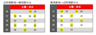 【土曜・休日ダイヤ】１１月５日（土），６日（日）