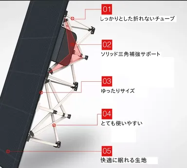 アンブレラ式ベッド 特徴