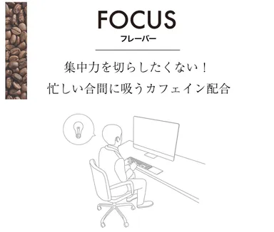 コーヒー(カフェイン入り)