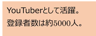 登録者5,000人