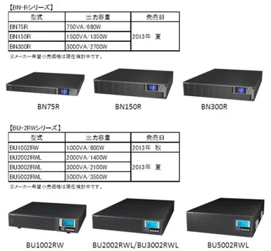 「BN-Rシリーズ」「BU-2RWシリーズ」の発売日及び画像