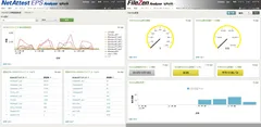 「NetAttest BigData」構成イメージ