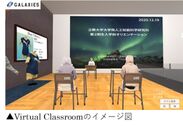 Virtual Classroomのイメージ図