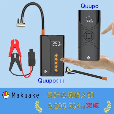 Makuake、過去の実績