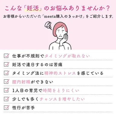 「シリンジ法キットmeeta(ミータ)」購入のきっかけ