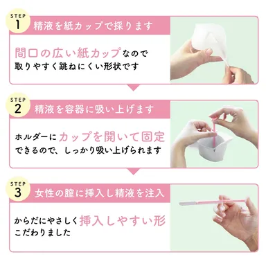 「シリンジ法キットmeeta(ミータ)」使い方