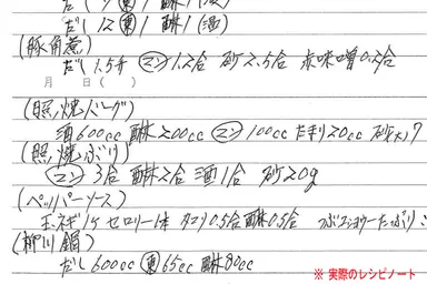 レシピ画像