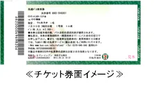 チケット券面イメージ