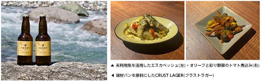 食品ロス削減月間にサステナブルビールと
「未利用魚」を使ったフードロス削減メニューが
BEER&GRILL コウベビアハウゼに登場!