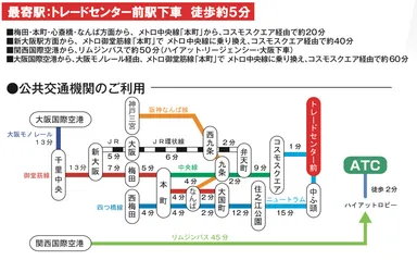 ホビーマルシェ　公共交通機関のルートご案内