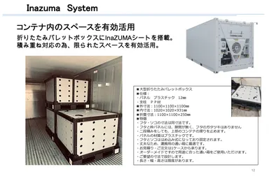 Inazuma System について