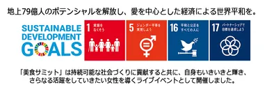 SDGs