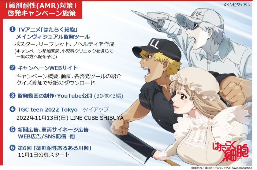 Thumbnail of related posts 142