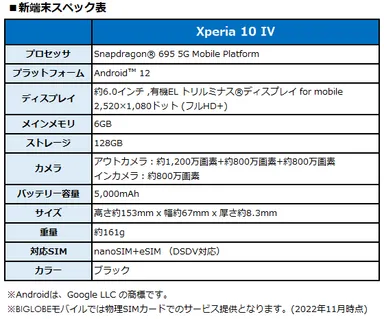 新端末スペック表