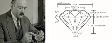 ラザール・キャプラン