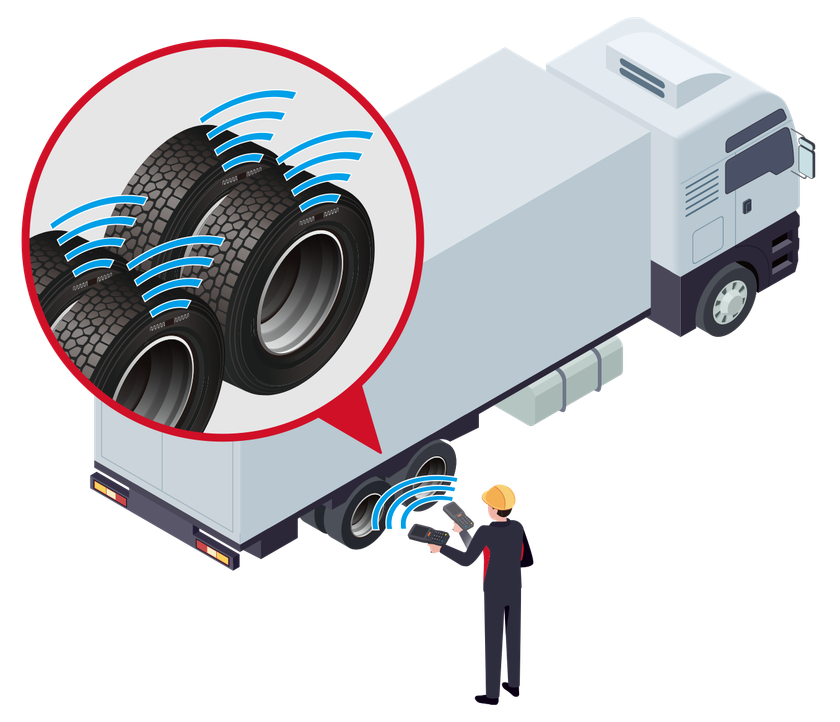 ブリヂストンとトッパンフォームズが通信性能を最大化する
タイヤ用次世代RFIDタグの開発とその実装に向けた共同開発を開始