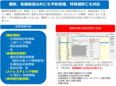 アシスト21特徴