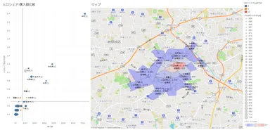スーパーマーケットでの活用イメージ