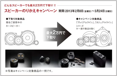 「スピーカーのりかえキャンペーン」の概要