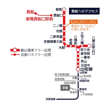 貴船へのアクセス