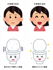 トイレの事例