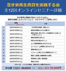  セミナー日程とカリキュラム 