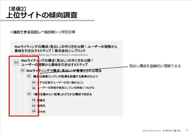 教材例：競合上位表示サイトの調査方法