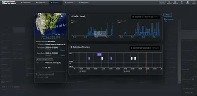 IPプロファイリングによる攻撃分析