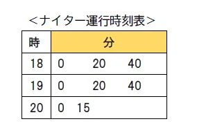 ナイター運行時刻表