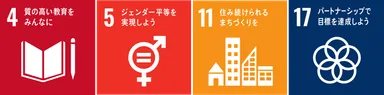 SDGs