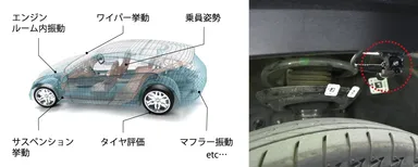 MH6 LT観察例とST-Camの設置例