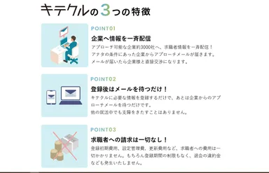 「キテクル」の3つの特徴