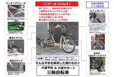 こげーるエアハブ 機能