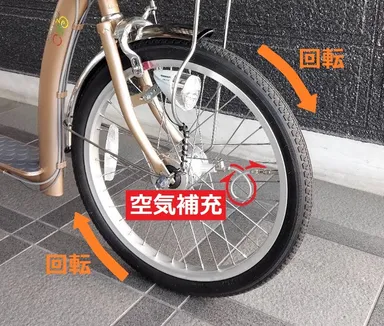 こげーるエアハブ 説明