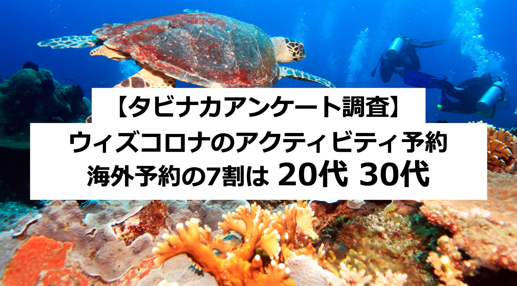 ＜アンケート調査＞ウィズコロナの
海外アクティビティ予約は20代・30代が約7割 – Net24