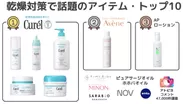化粧品アイテム・トップ10-アトピヨ